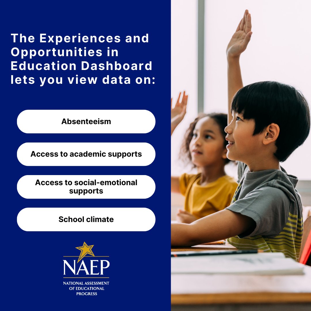 Do you know about the Experiences and Opportunities in Education Dashboard? Use it to see NAEP data about how students, teachers, and schools have approached learning recovery since the COVID-19 pandemic: nationsreportcard.gov/dashboards/otl…