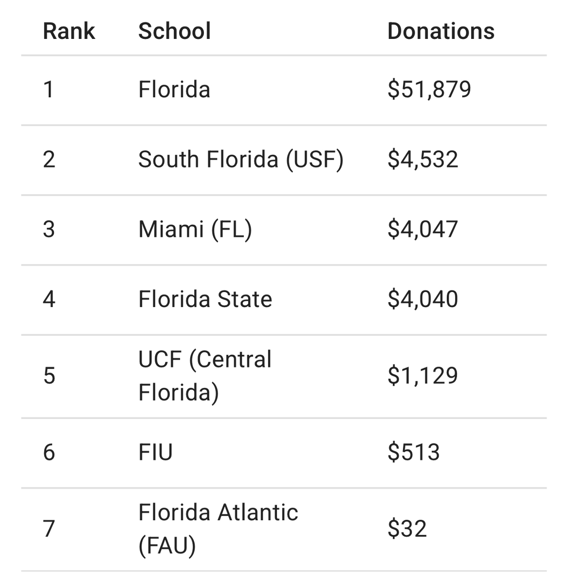 The Bay Area Examiner tweet media