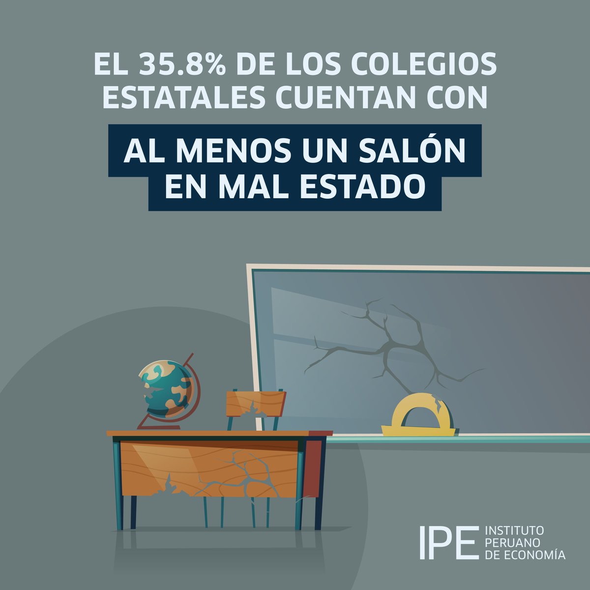 IPEopinion's tweet photo. #InformeIPE 📝
🏫 ¿Sabías que 2 de cada 3 colegios públicos en #Cajamarca están en riesgo de colapso? Las deficiencias en la #infraestructura son significativas y su relevancia se acentúa al concentrar a más del 90% de los estudiantes de la región. 🔍 Descubre más detalles en el informe publicado en El Nuevo Diario: https://t.co/I573sF6qV2