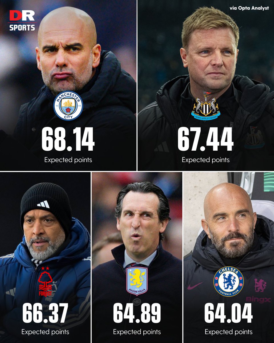 DR Sports tweet media
