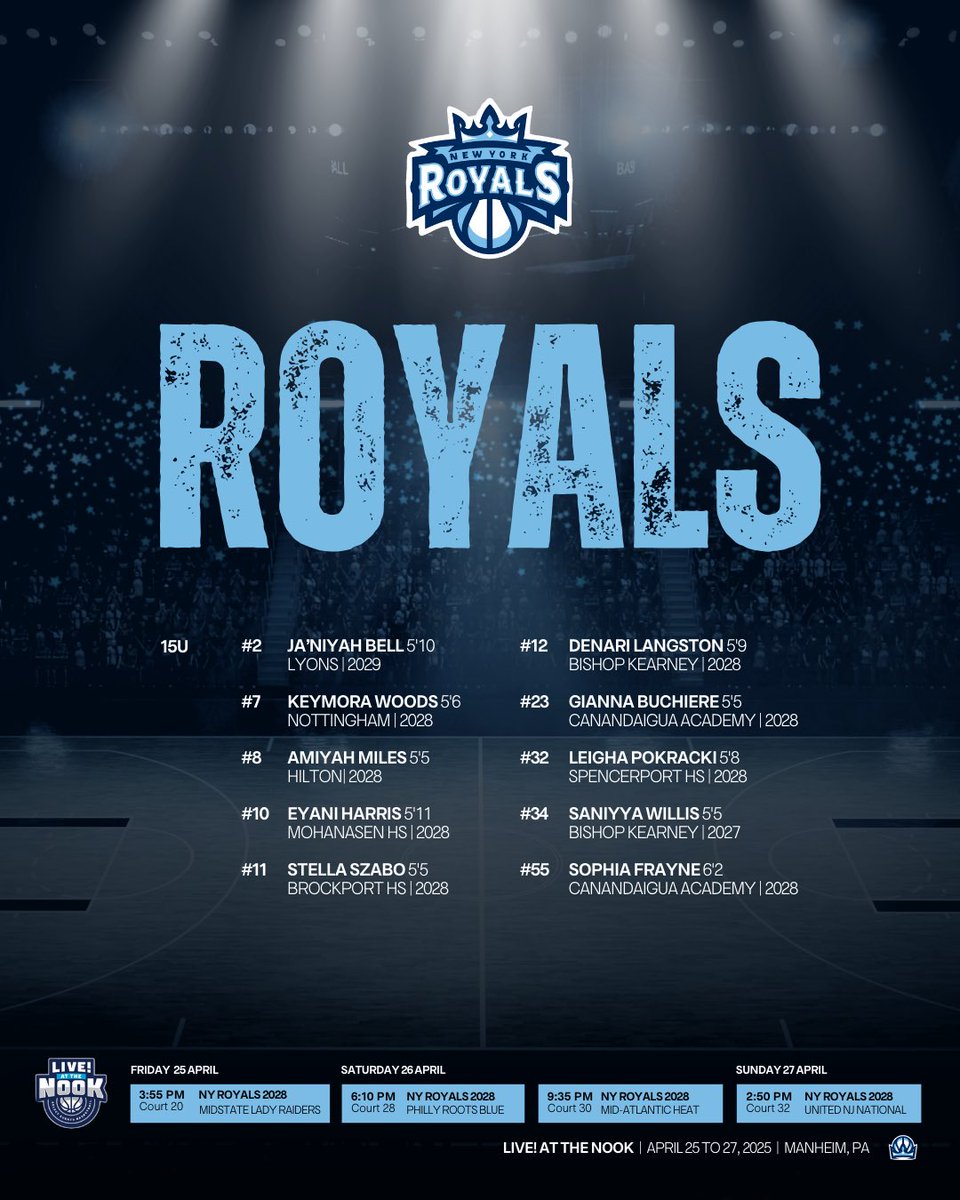 Coach Rod ππ€πΎπ (@rodneyjr_22) on Twitter photo First live period!
Coaches come check these wonderful
Ladies out π
<a href="/syracuseroyals/">New York Royals</a>
#LiveAtTheNook First live period!
Coaches come check these wonderful
Ladies out π
<a href="/syracuseroyals/">New York Royals</a>
#LiveAtTheNook