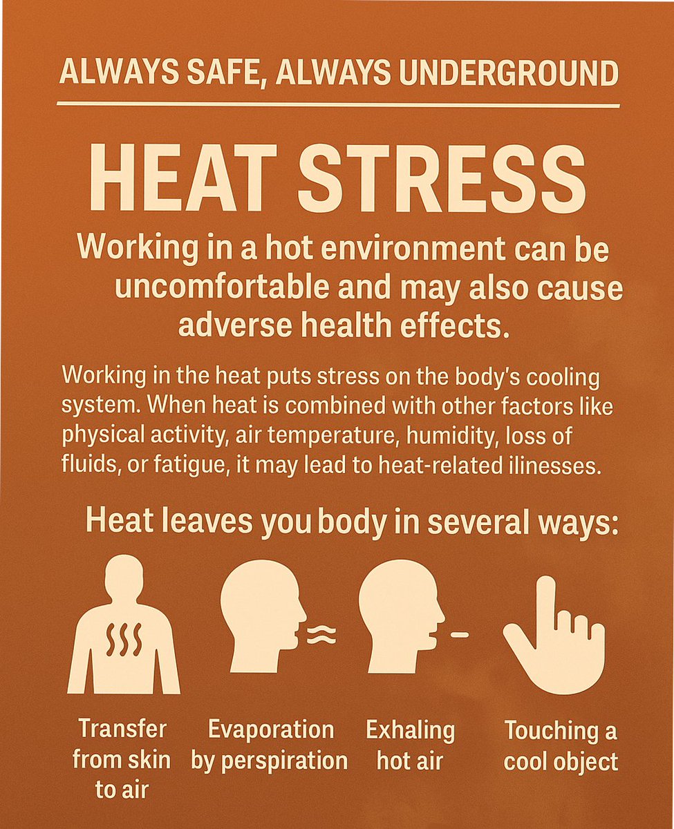 AlwaysAUI's tweet photo. Hot day on the job? Hydrate every 20-30 minutes—even if you're not thirsty. It’s not just comfort, it’s safety. https://t.co/NMgvPFz1aC