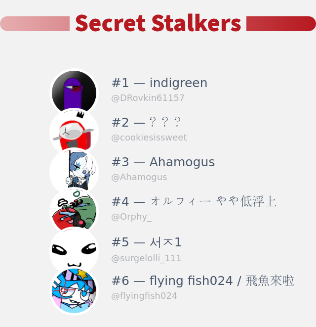 누가 내 트위터 프로필을 방문했는지 확인했습니다!

⠀➡️ infinityweet.me/secret-stalker…