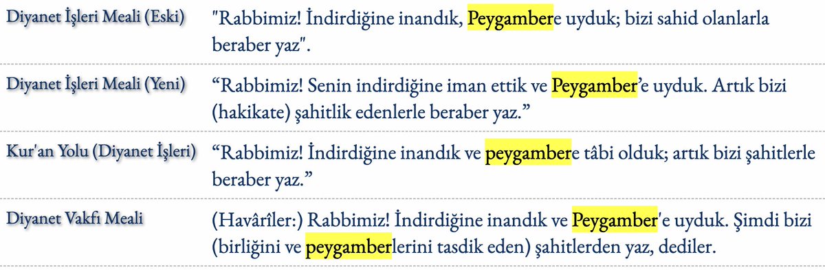 Okumak için hangi meali seçmeliyim? 

"resul" ve "nebi" gibi 2 farklı kelimeyi "peygamber" diye teke indirenleri elemekle başlayın