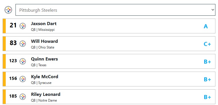 15MinutesOnline's tweet image. #Foolproof #HereWeGo #ThereTheyWent