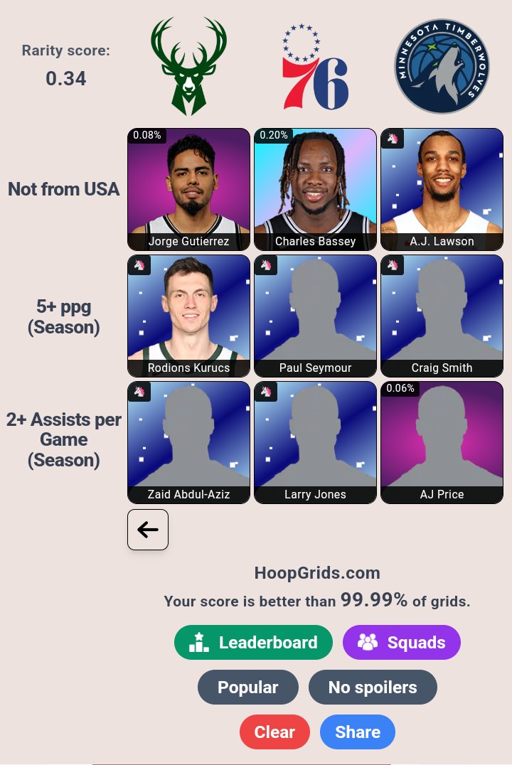 Nate Mahoney tweet media