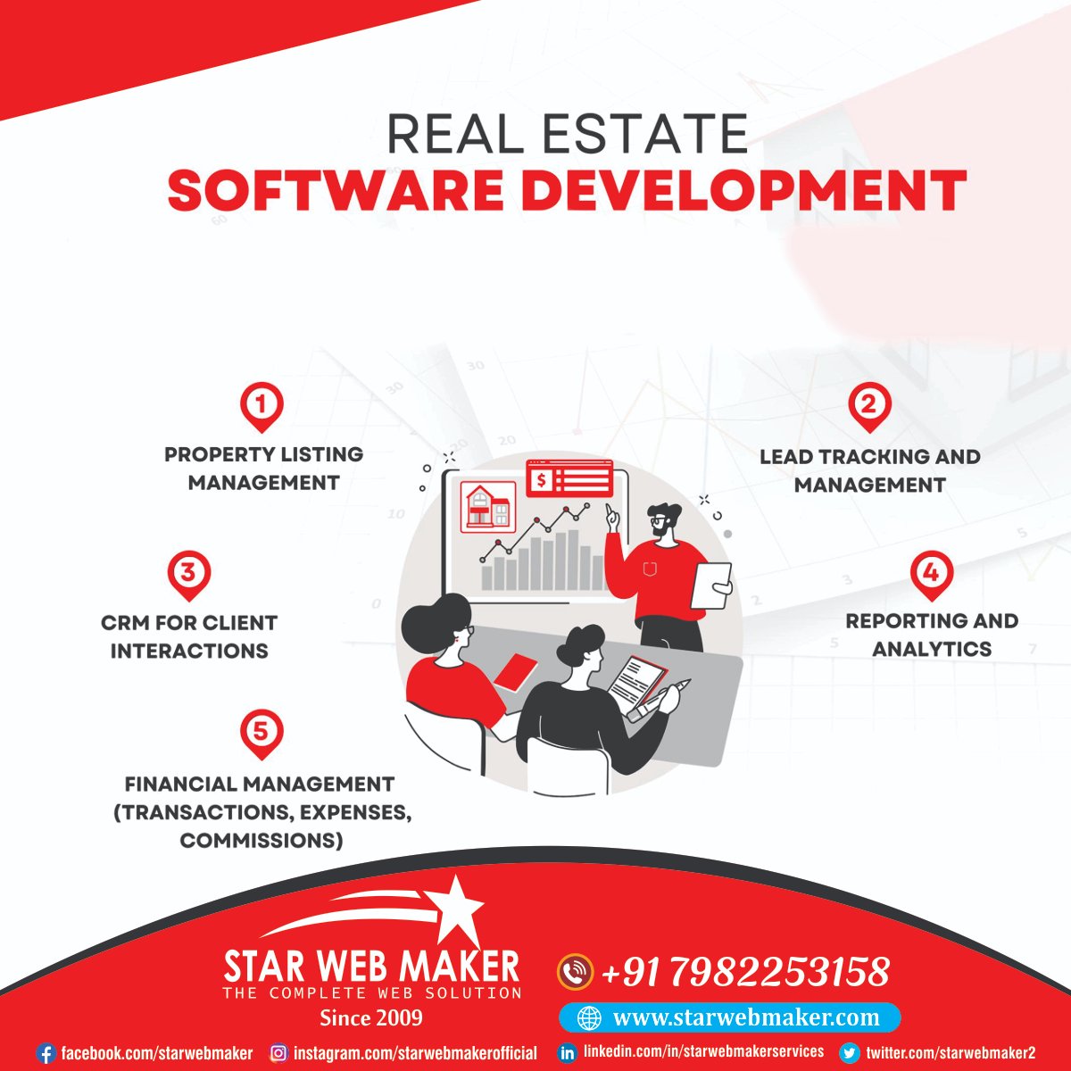 StarWebMaker2's tweet image. Looking to streamline property listings, manage leads, automate documentation, or integrate virtual tours? #Star_Web_Maker brings you cutting-edge Real Estate Software Development solutions tailored to your business needs.
starwebmaker.com/property-porta…
#RealEstateSoftwareDevelopment
