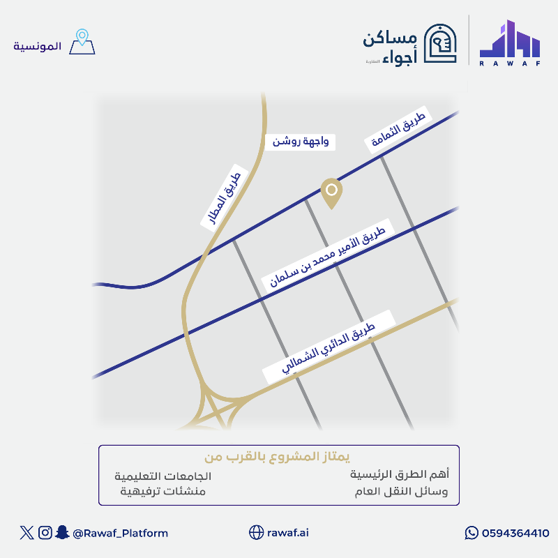 منصة رواف العقارية tweet media