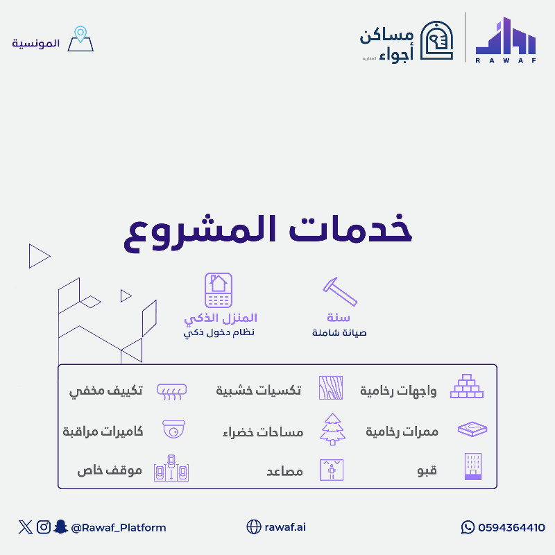 منصة رواف العقارية tweet media