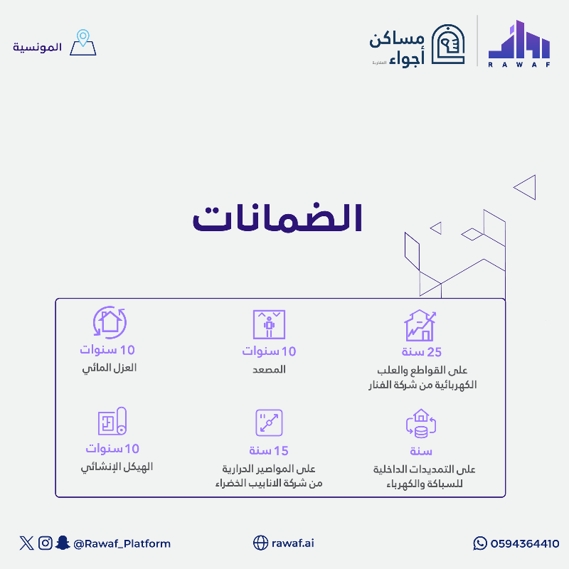 منصة رواف العقارية tweet media