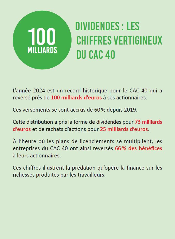 [#FO déchiffre l'économie] 

100 milliards de #dividendes 
>>force-ouvriere.fr/dechiffrer-l-e…