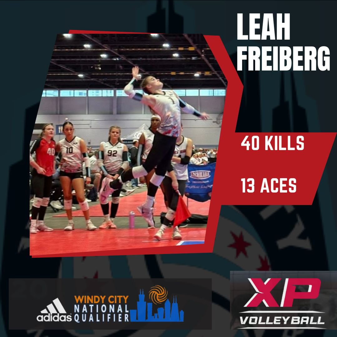 Leahf2029vb (@leahf2029vb) on Twitter photo Tough weekend filled with fierce competition. Proud of the work we did as a team. Back at it this week! #athlete #WCNQ #volleyball2029 #volleyball <a href="/NRGVBC/">NRG Volleyball</a> <a href="/Get2CollegAth/">Get 2 College Athletics</a> <a href="/coachsalow/">Morgan Salow</a> <a href="/vball_fan_/">Volleyball Fan โจ๐๐</a> Tough weekend filled with fierce competition. Proud of the work we did as a team. Back at it this week! #athlete #WCNQ #volleyball2029 #volleyball <a href="/NRGVBC/">NRG Volleyball</a> <a href="/Get2CollegAth/">Get 2 College Athletics</a> <a href="/coachsalow/">Morgan Salow</a> <a href="/vball_fan_/">Volleyball Fan โจ๐๐</a>