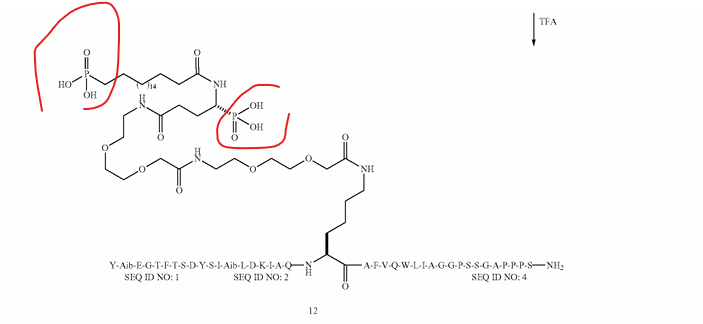 Sports_bios's tweet photo. $VKTX They definitely mentioned in the patent on the opposite vs expectation based on BSA binding - ..  one could only speculate the reasons - cpd 4 and 12 structures were listed - and it is pretty simple phosphonate cpds w/o further modifications - .. maybe have to do with the peptidase activity side w/ the degradation of the parent cpd?   Either way - it's an interesting patent - I'd bet they will cover the modifications of the phosphonate - too obvious someone will just take this work and modify from there.  jmho