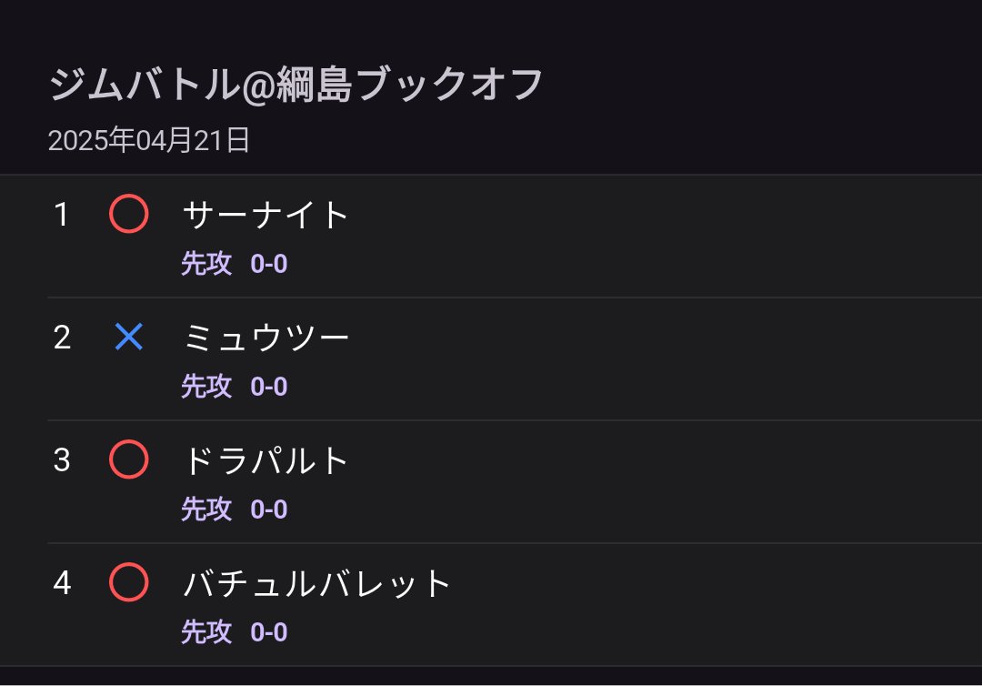 ジムバトル@綱島ブックオフ
2025/04/21
使用デッキ: 毒ライコポン
#pnote大会結果