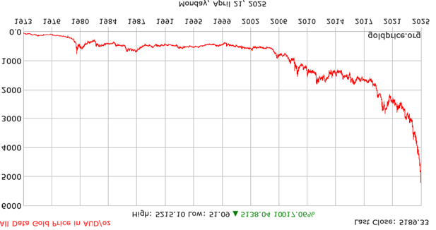 Matt Barrie tweet media