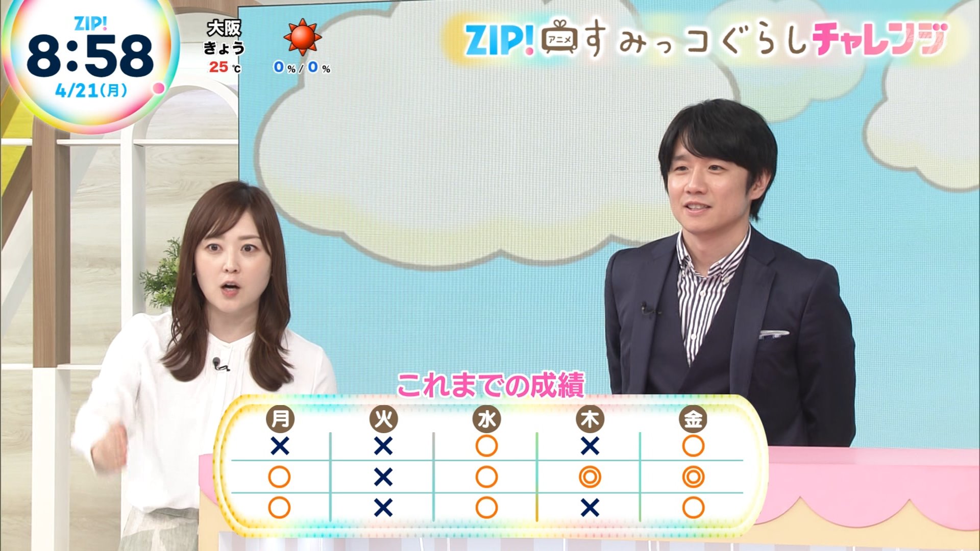 ナンガ(^O^)σ on X: ナンガ(^O^)σ on X: