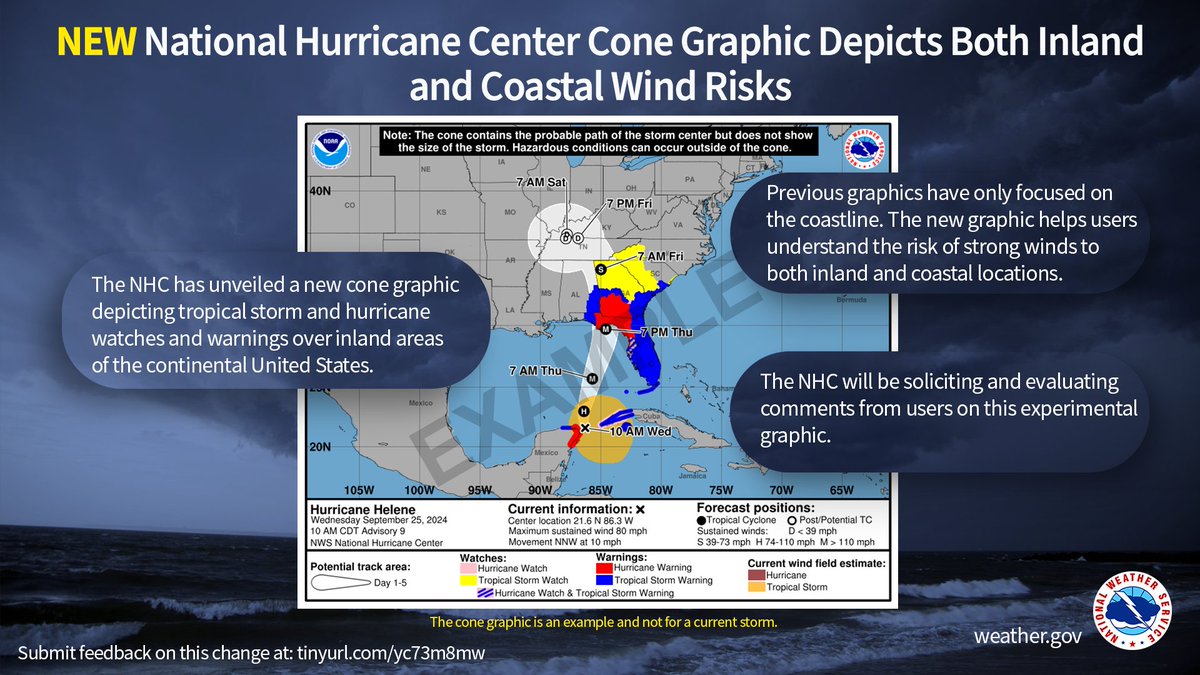 NHC will again issue an experimental version of the cone graphic in 2025 that includes a depiction of inland tropical storm and hurricane watches and warnings in effect for the continental United States nhc.noaa.gov/experimental/c…