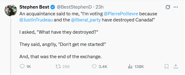 I wish I could answer his post, but I'm blocked.

What have the Liberals destroyed?

Highest crime rate in 40 years.
And opioid epidemic in every major city.
Housing is unaffordable for young families.
Our birth rate is at an all time low.
Inflation is at 2.3% and rising.
We're