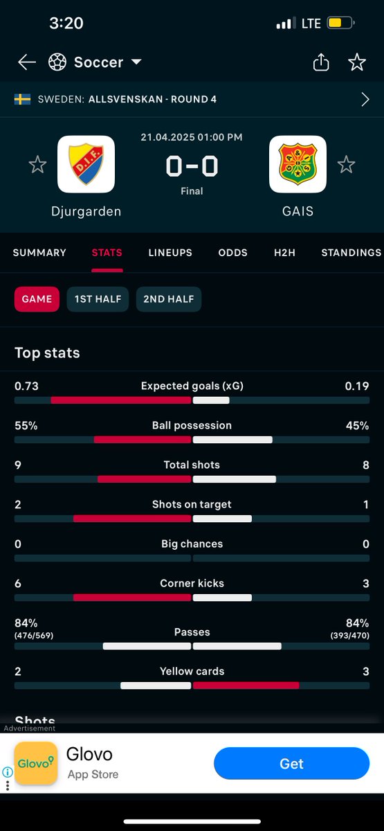 berry_awt's tweet photo. Make it make sense ??? Cause i dnt understand @SportyBet @SportyBetNG https://t.co/L6oWeN2igs