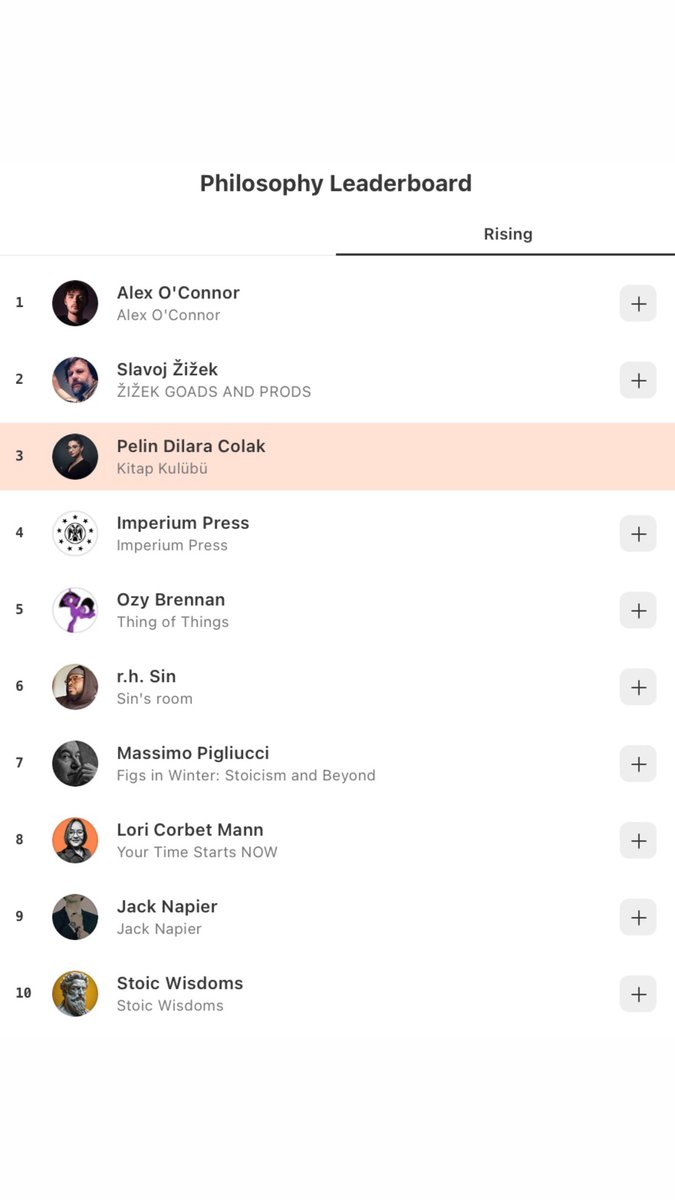 pelindilaraclk's tweet image. Dünyanın en popüler mail bülten platformu @SubstackInc 'in felsefe kategorisinde ilk üçte kim var dersiniz: 1) Alex O'Connor 2) Slavoj Zizek 3) Ben.
Türkçe bir yayının dünya çapında ilk ona girebileceğini düşünmediğim için bakmamıştım dahi, kulübün üyeleri haber verdi. Bu…