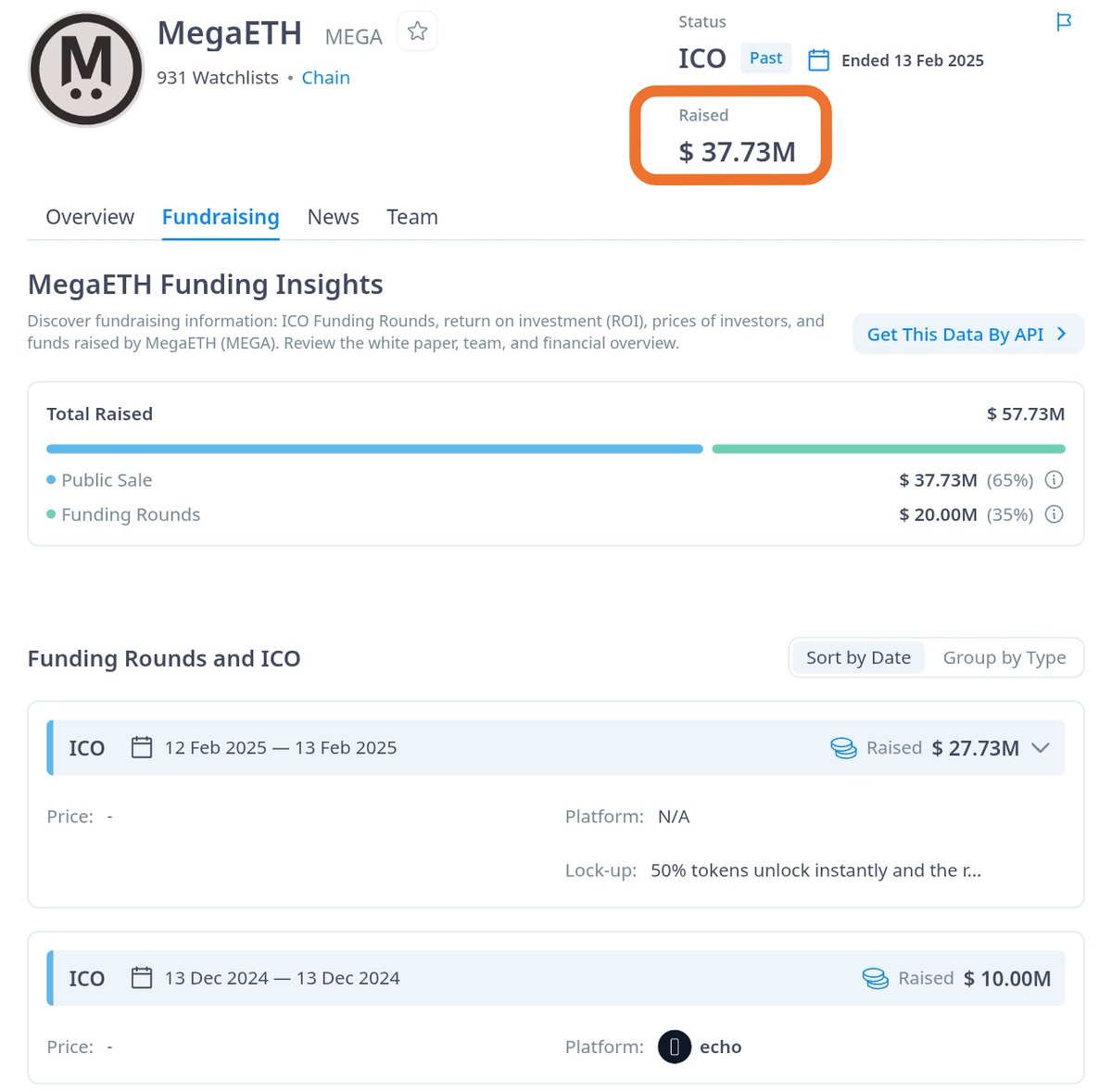 Start Farming MegaETH Airdrop 🪂 💸 Cost: $0 💰 Raised: $57M Backed by  Dragonfly Capital. Click these 5 new DApps on testnet Complete MegaETH  Airdrop tasks 👇