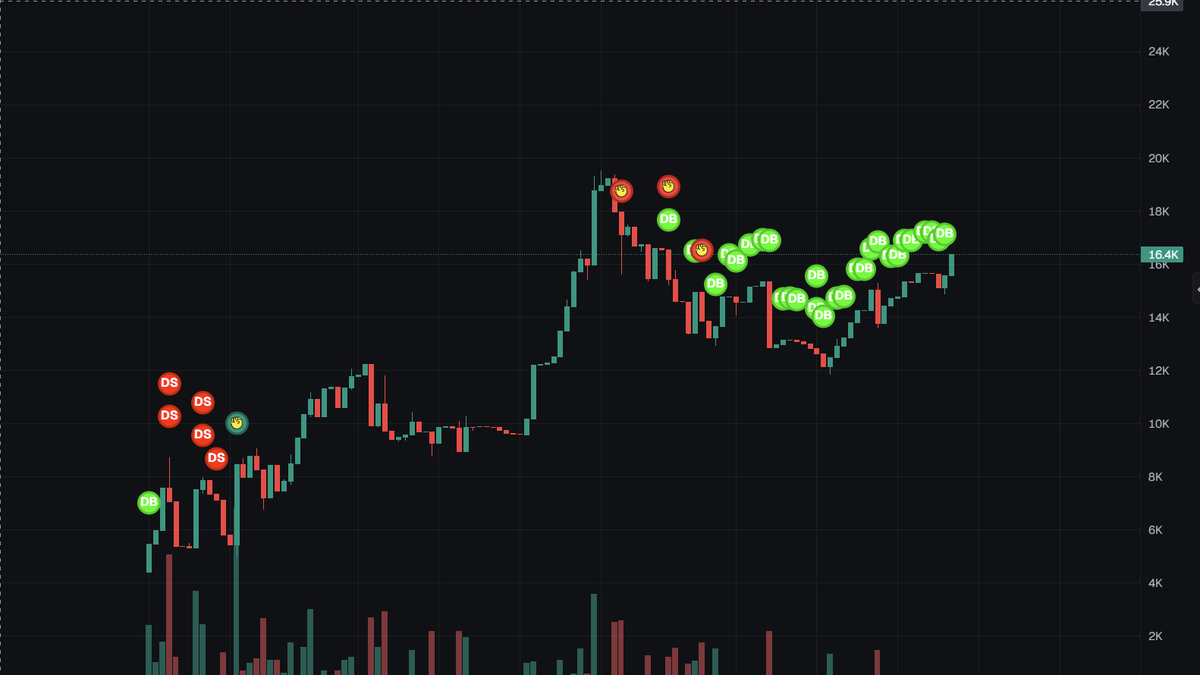 What this devs smoking nowadays ?