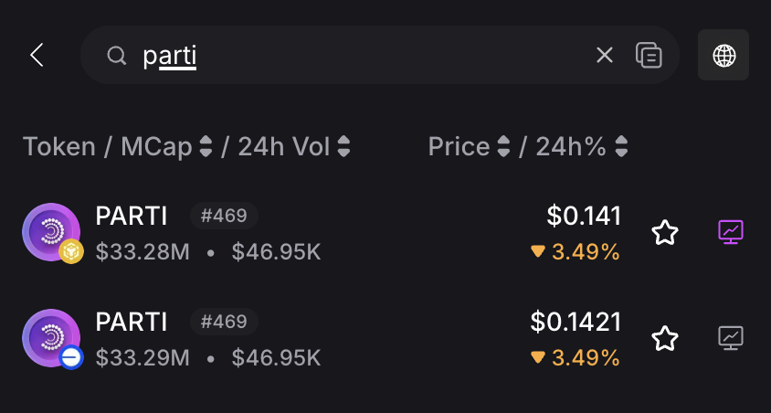 0x99Gohan's tweet photo. Crypto’s market cap hit $3.76T in 2025, but growth is stalling!
​
New users from Web2 struggle with managing multiple wallets, gas fees, and bridging tokens across 200+ L1/L2 chains.
​
I see chain-abstraction simplifies this, uniting accounts and liquidity for a seamless experience.
​
While exploring $PARTI’s potential, I tested @UseUniversalX to see chain-abstraction in real utility.

◢ Well let say, after using sth, we gotta know the basic
​
Launched by @ParticleNtwrk in Dec 2024, @UseUniversalX pioneers chain-agnostic trading, leveraging AA wallets and chain-abstraction.
​
They are the first platform in chain-agnostic trading supporting 20 chains for seamless trading, worth your times to explore, right?
​
For newbies, chain-abstraction lets you trade across chains with one account, like PayPal without choosing a bank.
​
With UX, you trade tokens on 20 chains, use a unified balance, pay gas with any token, and buy via Apple Pay.
​
Unlike traditional cross-chain swaps (5-20 minutes), UniversalX requires no bridging for seamless trading.
​
But theory’s just talk, real-world experience matters, we'll see ⬇️
​
I logged into UniversalX using my MetaMask wallet, quite smooth, took just 30 seconds. Deposited few USDT from EVM (ARB), and it showed up instantly in my unified balance.
​
Here’s how I see:

+ UniversalX showed $PARTI’s price: $0.141 on BNB Chain, ~0.77% cheaper than $0.1421 on Base. I bought 700 $PARTI (total ~100 USDT) on BNB Chain at an average price of $0.1445, saving ~0.4 USDT. Small difference, but with big volume, it adds up!
​
This is one of my favorite UX features: tracking prices across chains on one simple platform, perfect for spotting arbitrage!
​
+ On the second day of trading, I noticed that the price of $PARTI on BASE was cheaper, so I decided to buy more PARTI on BASE.
​
I had around $6.88 USDC on BASE, but I wanted to buy $10 worth of PARTI, so the system aggregated an additional $3.119 from ARB to complete the order.
​
This isn't something entirely new but what I really appreciated is how Chain Abstraction smooth out the UX that speed up the overall transaction process. For a complete newbie to Crypto, UniversalX delivered on its promise to abstract the clunky UX in crypto, making it less intimidating and therefore becoming a perfect start for their first-ever crypto transaction.

The interface is also user-friendly, which is another feature that keeps me staying with @UseUniversalX.
​
+ The UI/UX on UniversalX is super clear, tracking allocations in detail by chain (BNB Chain, Ethereum), by token ($PARTI, USDT), with easy-to-read price charts.
​
+ I love how the app designs event thumbnails for UniversalX and Particle, they’re eye-catching and well-organized, haha.
​
◢ Digging deeper, I found some cool features and areas to improve:
​
+ Right after I bought $PARTI on BEP20 at $0.141, the price went up 16%. It formed two nice support zones, S1 and S2, so I decided to set two limit orders at $0.141 and $0.156 to accumulate more $PARTI.

But...
​
This feature isn’t available on UX yet...
​
A bit sad, but it’s okay, posts like this are honest and constructive feedback to help the project grow.
​
I believe UX will listen and improve, so don’t forget to drop a comment below to support the first complete chain-agnostic trading experience!
​
+ If the AA wallet integrated directly with MetaMask or standard EVM wallets, it’d save time and reduce confusion, like wondering: “Why don’t I see my balance after connecting MetaMask?”
​
This project is a legit startup, $PARTI’s current market cap at $33.65M is way too cheap for me.
​
It’s rare for a project at this market cap to achieve what Particle has (for real).
​
But UniversalX needs some polishing  and I’ll need more time for a deeper experience. If I missed anything, drop your thoughts below, bros!