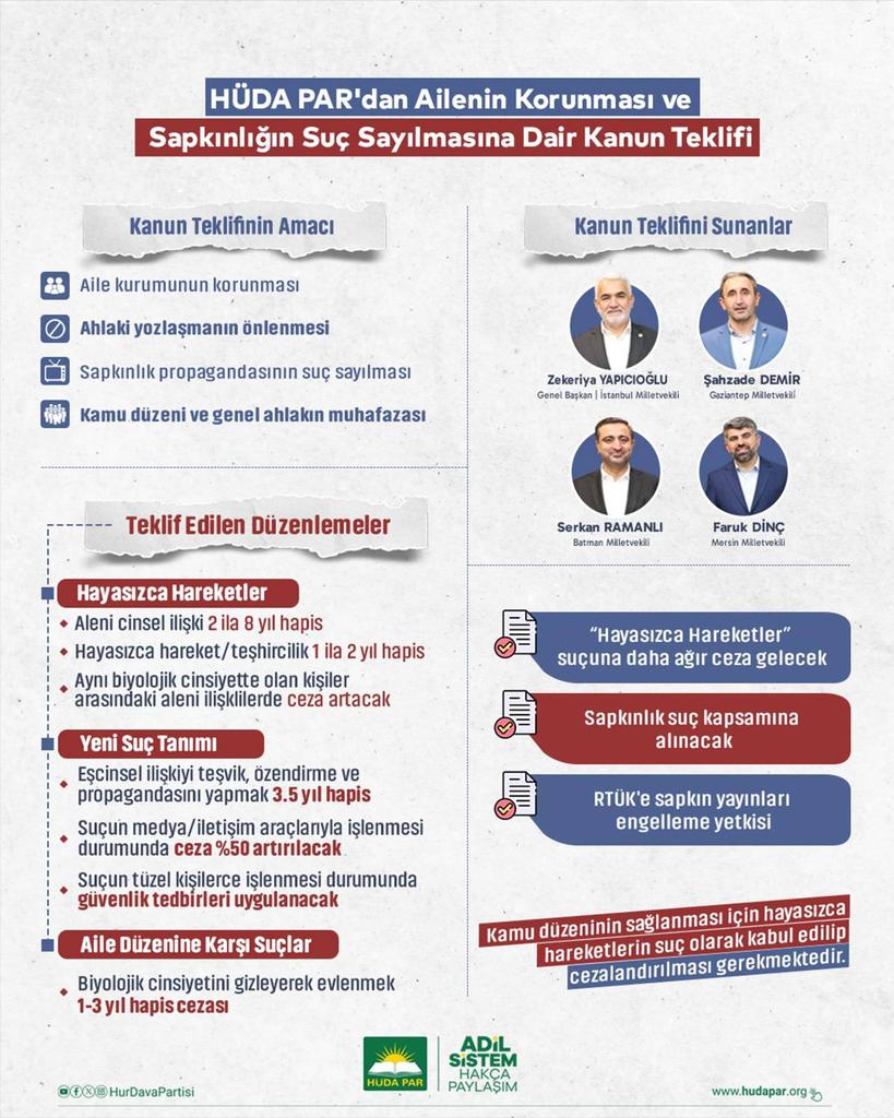 Ailenin en büyük düşmanı ve ifsadı sapkınlıktır. 
#SapkınlıkSuçtur