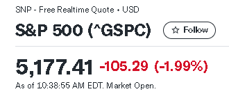 mag10003's tweet photo. Today #BTC and miners are a defensive asset. They go against the index. Interesting.
Still, #BTC is a defensive asset. )))
#BTC #ETH #XRP #SOL #DOGE #ADA #LINK #AAVE #DOT #LTC #crypto #TRUMPCOIN
#SPY #DIA #NQ #BTC #SMH #HSI #VIX #S5FD #S5TW #S5FI #DITH #DIFI #NDFI #NDTH #DXY #US10Y #RUT #QQQ #AAPL #IXIC #MAGS