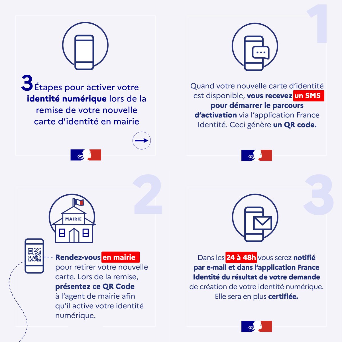 Image de Préfet du Var