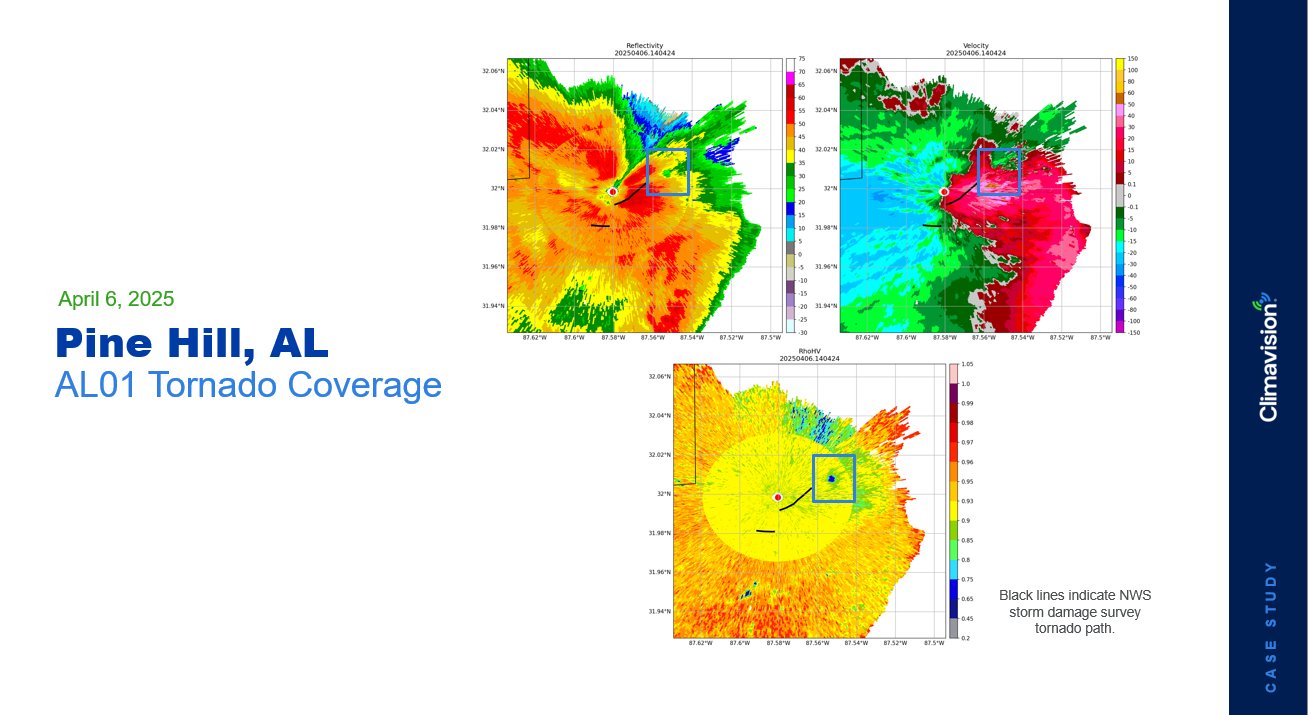 Climavision on X: 