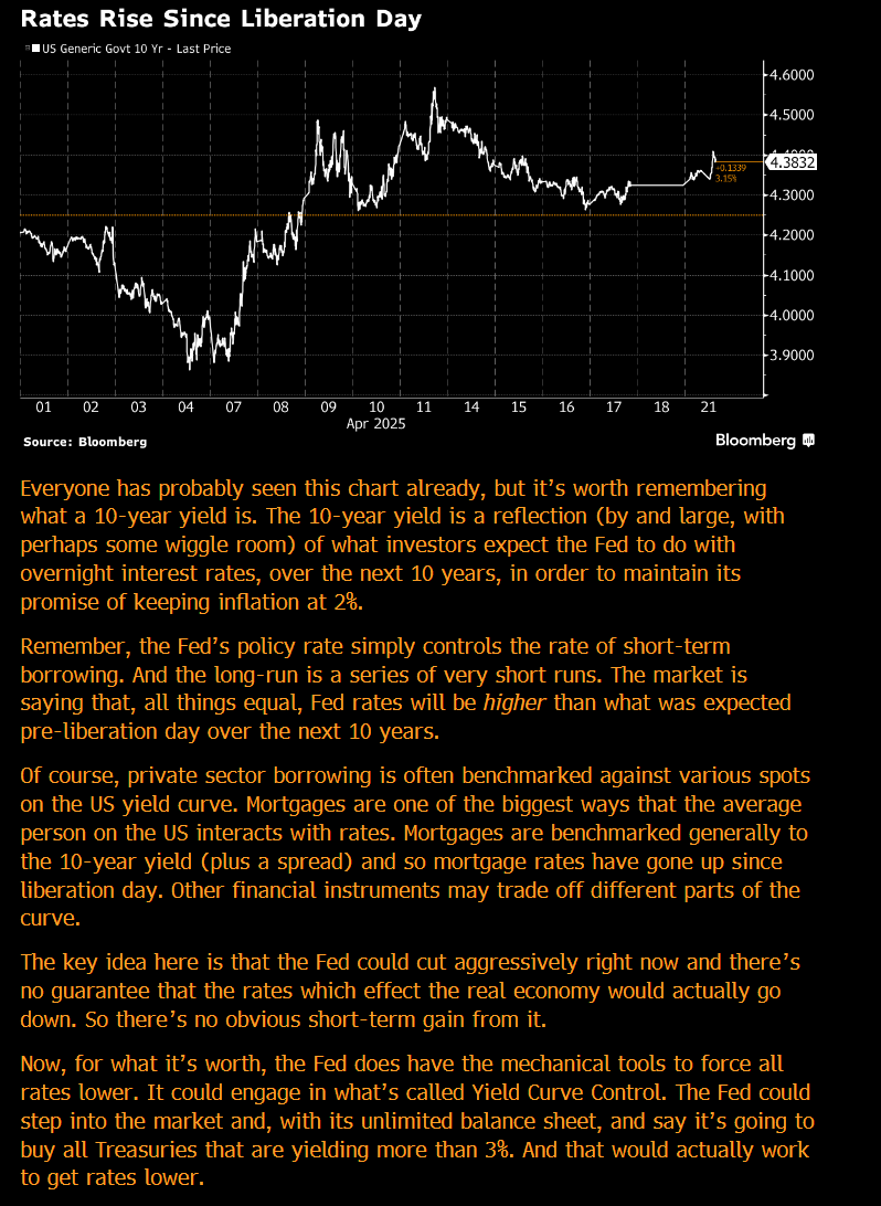 TheStalwart's tweet photo. WHAT DOES TRUMP EVEN GET FROM FIRING POWELL?

In today's Odd Lots newsletter, I wrote a long piece US Treasuries, Fed promises, what *really* backs the US dollar, and how I just don't see what (even in the short-term) Trump gets from firing, or trying to fire Powell right now. https://t.co/5jLh9uQetN