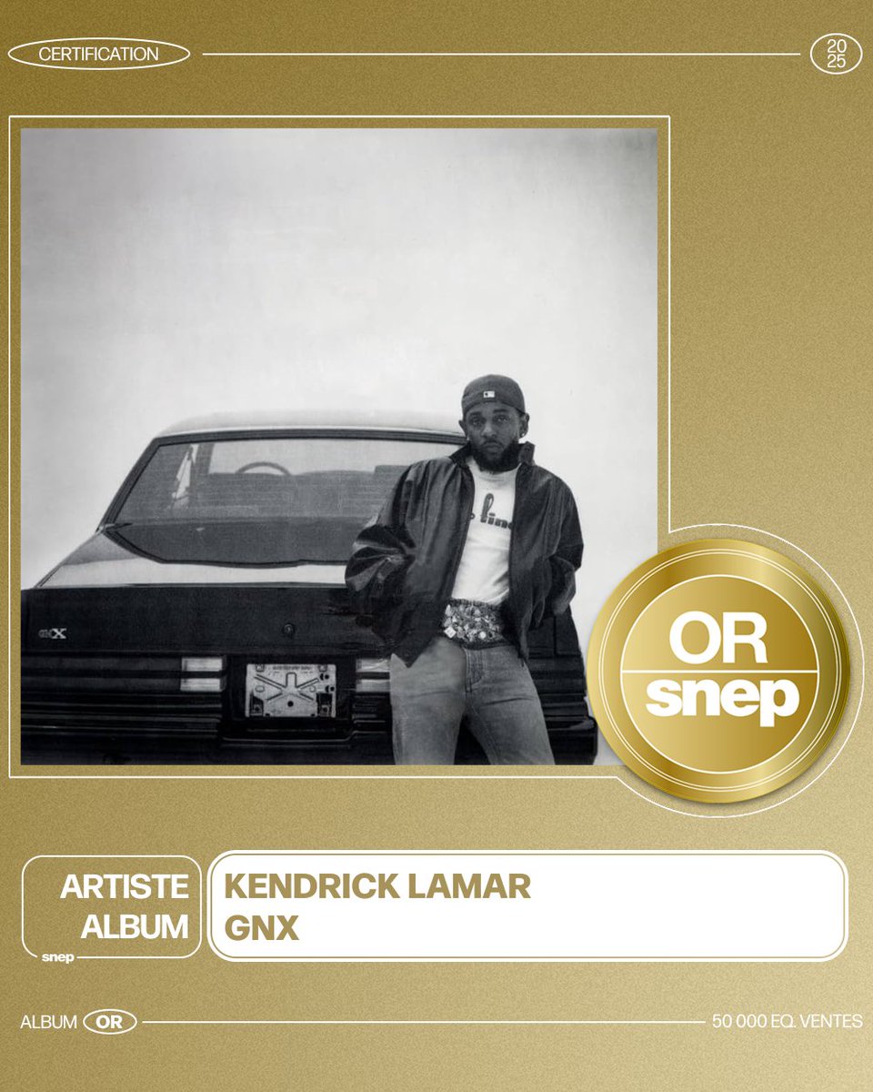 L'album « GNX » de Kendrick Lamar est certifié Or ! 📀

50 000 équivalents ventes 📈

Bravo ! 👏