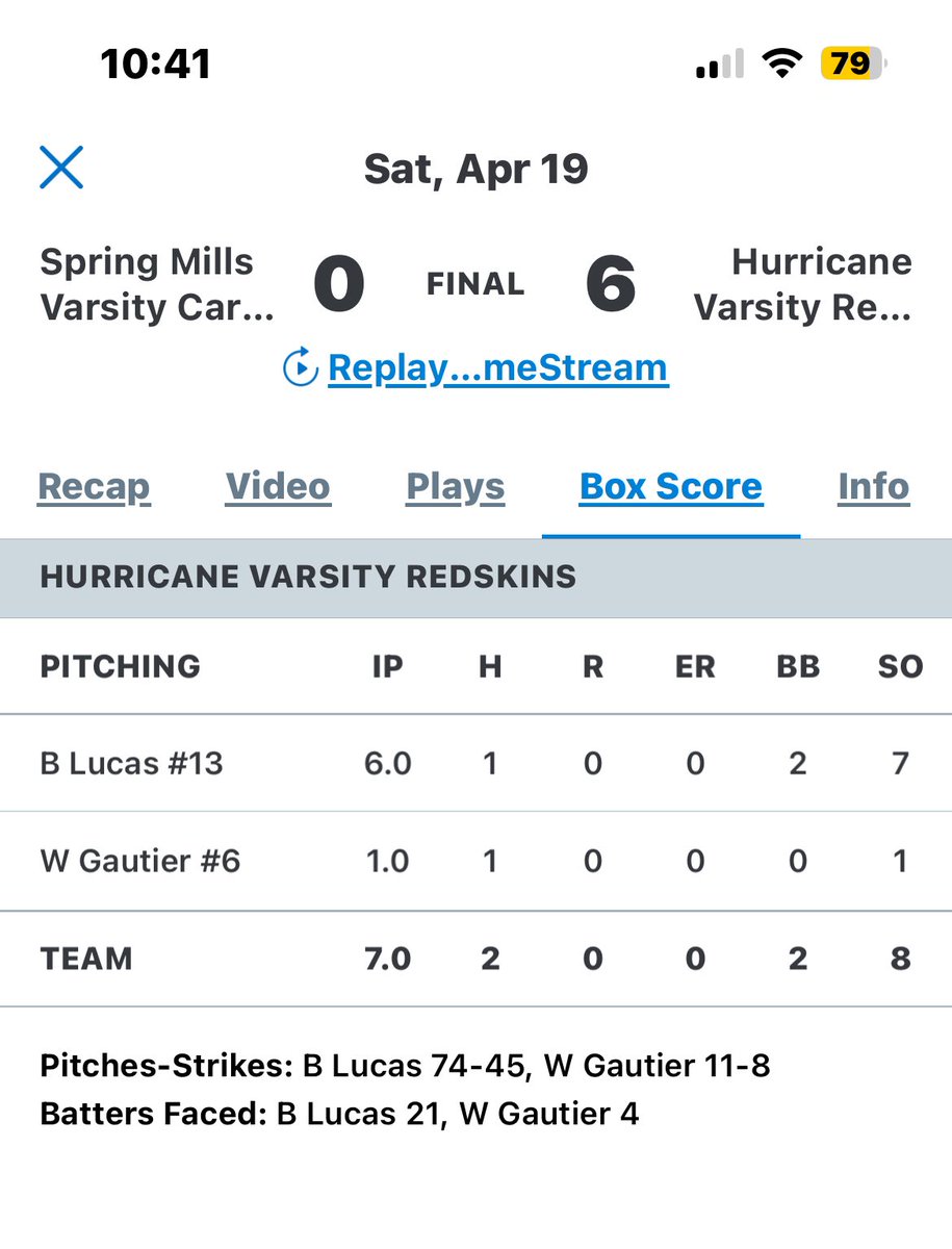 Brodee Lucas (@brodeelucas) on Twitter photo Got a big win Saturday against Spring Mills. Had 7 strikeouts through 6 innings with only 1 hit. Gave up no runs and 2 walks. Progressing more and more every game.
<a href="/baseballskins22/">Hurricane Redskins 2025 Baseball</a> <a href="/HitdogsOH/">Hit Dogs - OH</a> <a href="/str8ched/">Austin Cousino</a> <a href="/stevesabins/">Steve Sabins</a> Got a big win Saturday against Spring Mills. Had 7 strikeouts through 6 innings with only 1 hit. Gave up no runs and 2 walks. Progressing more and more every game.
<a href="/baseballskins22/">Hurricane Redskins 2025 Baseball</a> <a href="/HitdogsOH/">Hit Dogs - OH</a> <a href="/str8ched/">Austin Cousino</a> <a href="/stevesabins/">Steve Sabins</a>