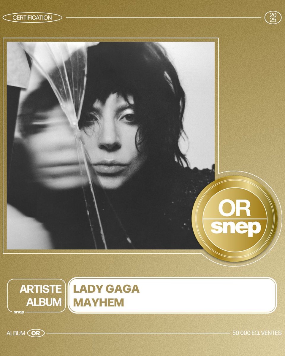 L'album « MAHYEM » de Lady Gaga est certifié Or ! 📀

50 000 équivalents ventes 📈

Bravo ! 👏