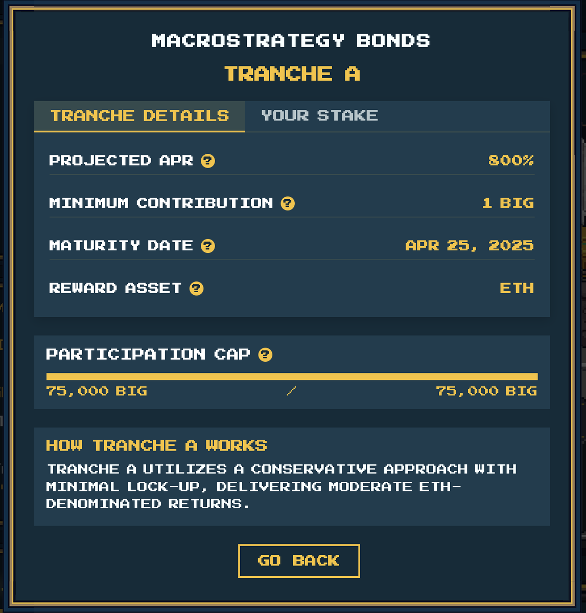 This filled up way faster than I expected... I will talk to Michael up increasing the cap.

Stand by.