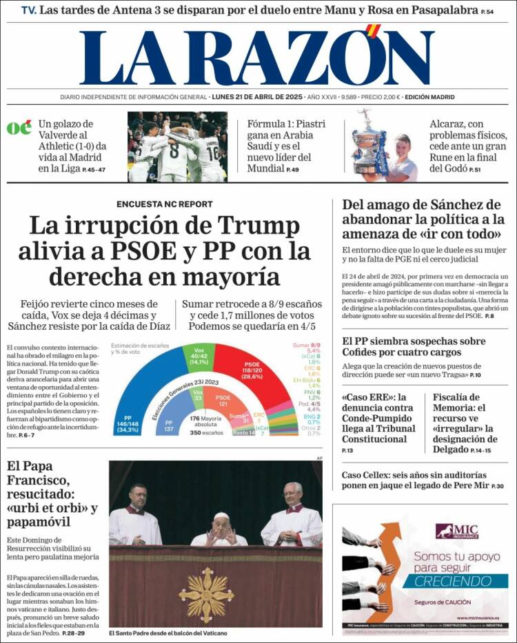 Titular de La Razón: "El Papa Francisco, resucitado".