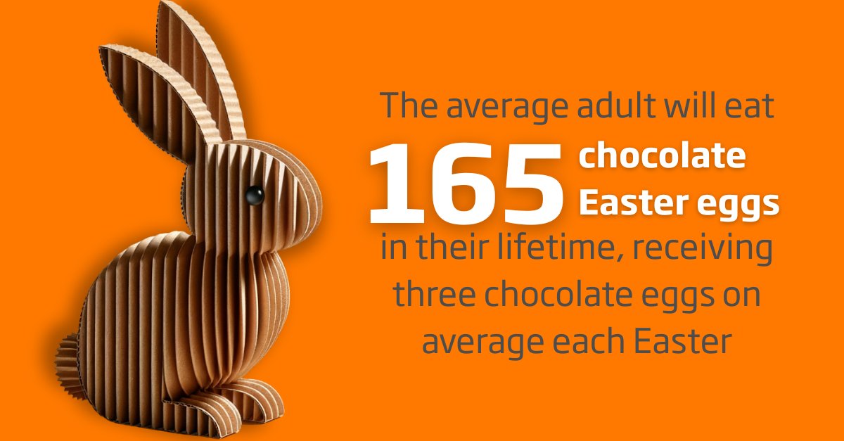 🌍🥚 Easter is almost be over, but our recycling efforts shouldn’t stop! If you’ve got packaging from your Easter eggs, make sure to recycle it properly. Cardboard, foil, and plastic all have a chance to be reused if sorted correctly! ♻️💚bit.ly/42dHuur