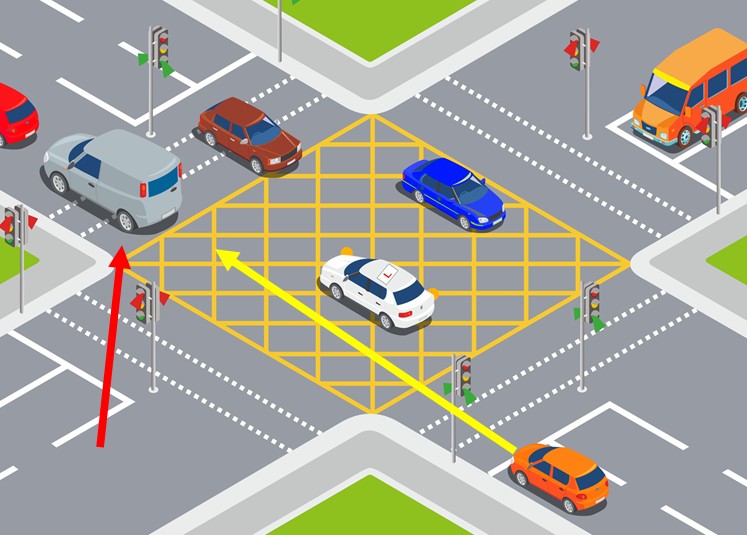 I know how to solve traffic in Israel

Box junctions

Got stuck in the box when the light changes? Get a ticket

Drives me crazy when drivers do this

Why don't we have these yet?? <a href="/regev_miri/">מירי רגב</a>