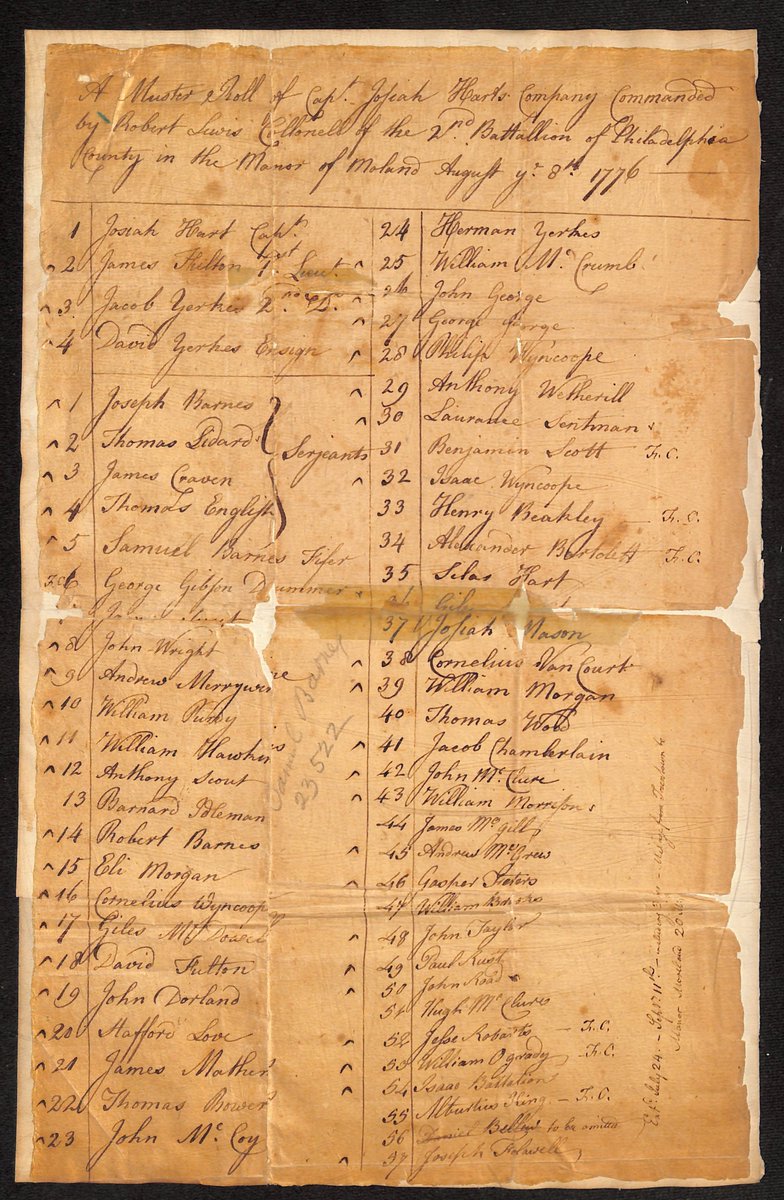 Civil War Records tweet media