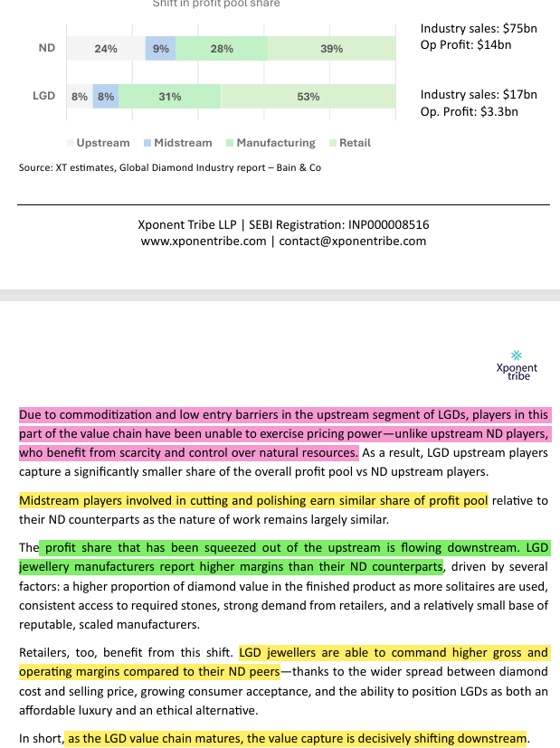 Dhruv Bajaj tweet media