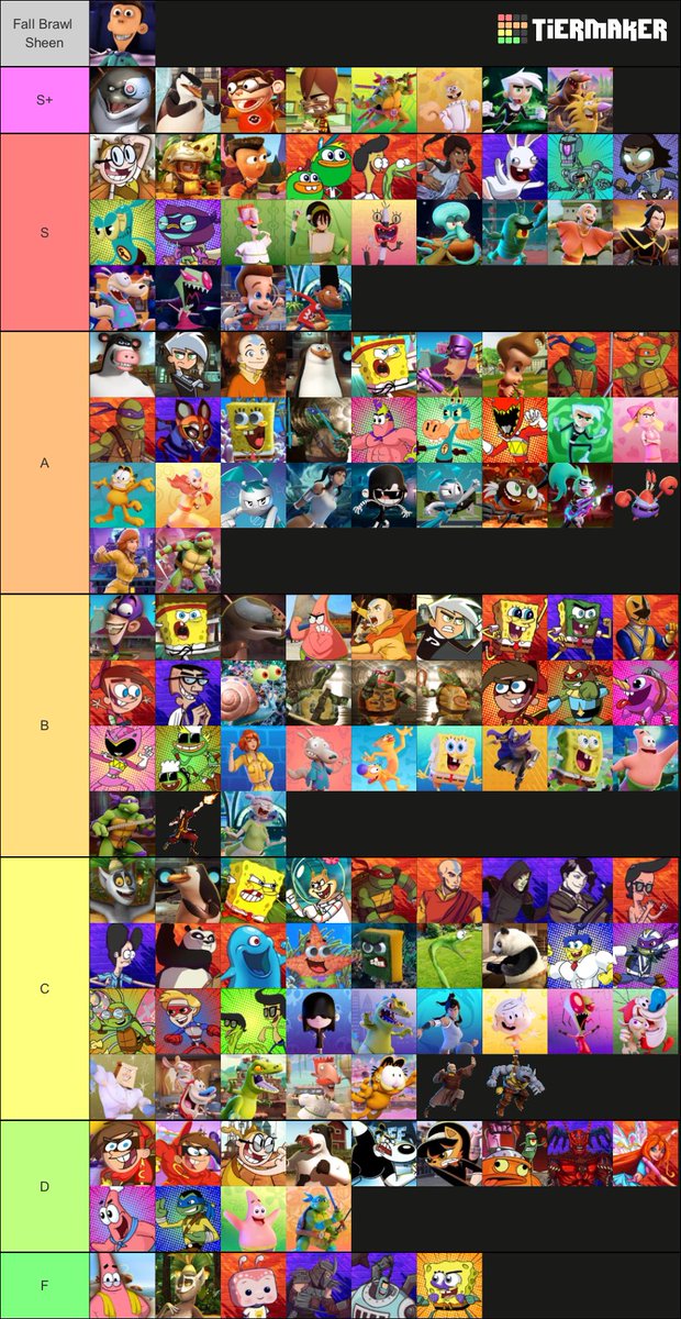 NASBmemes's tweet photo. Every Super Brawl 1-4/NASB 1-2 fighter tier list https://t.co/zFk9Nq4oze