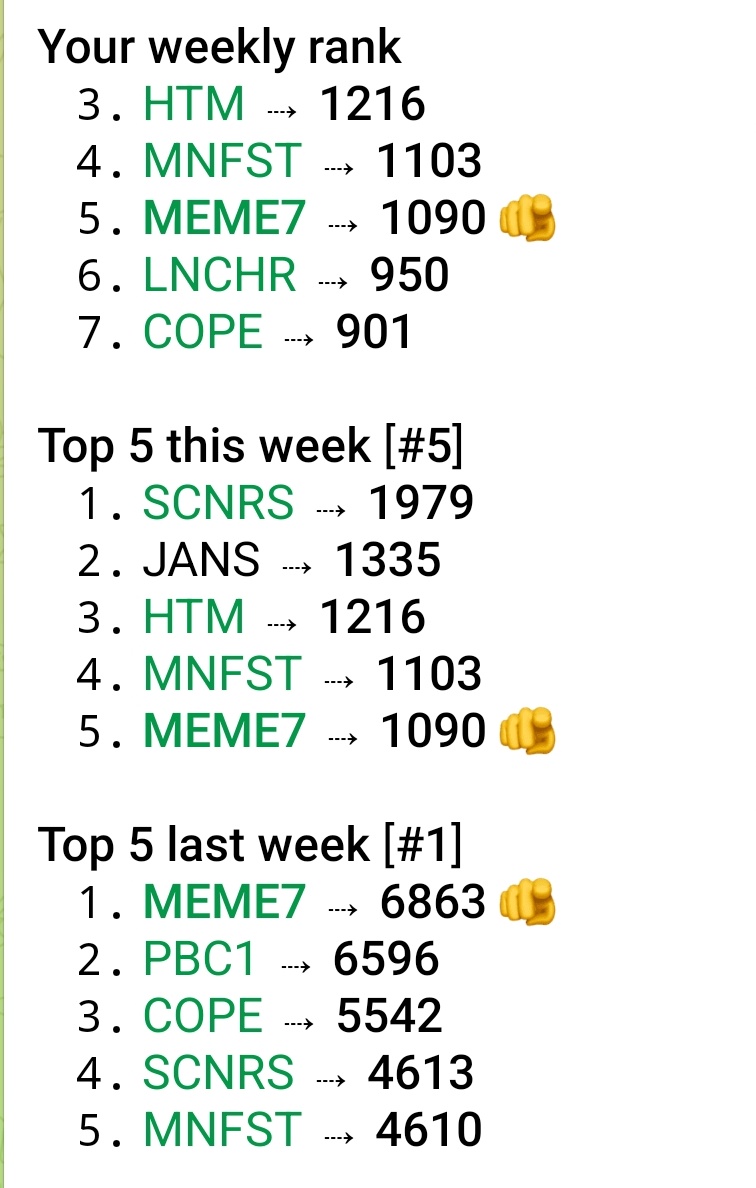 Meme Syndicate tweet media