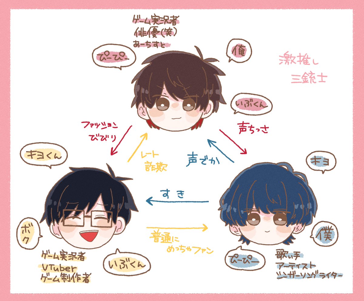 しゃけ。 (@sk_Iozo) / Posts / X