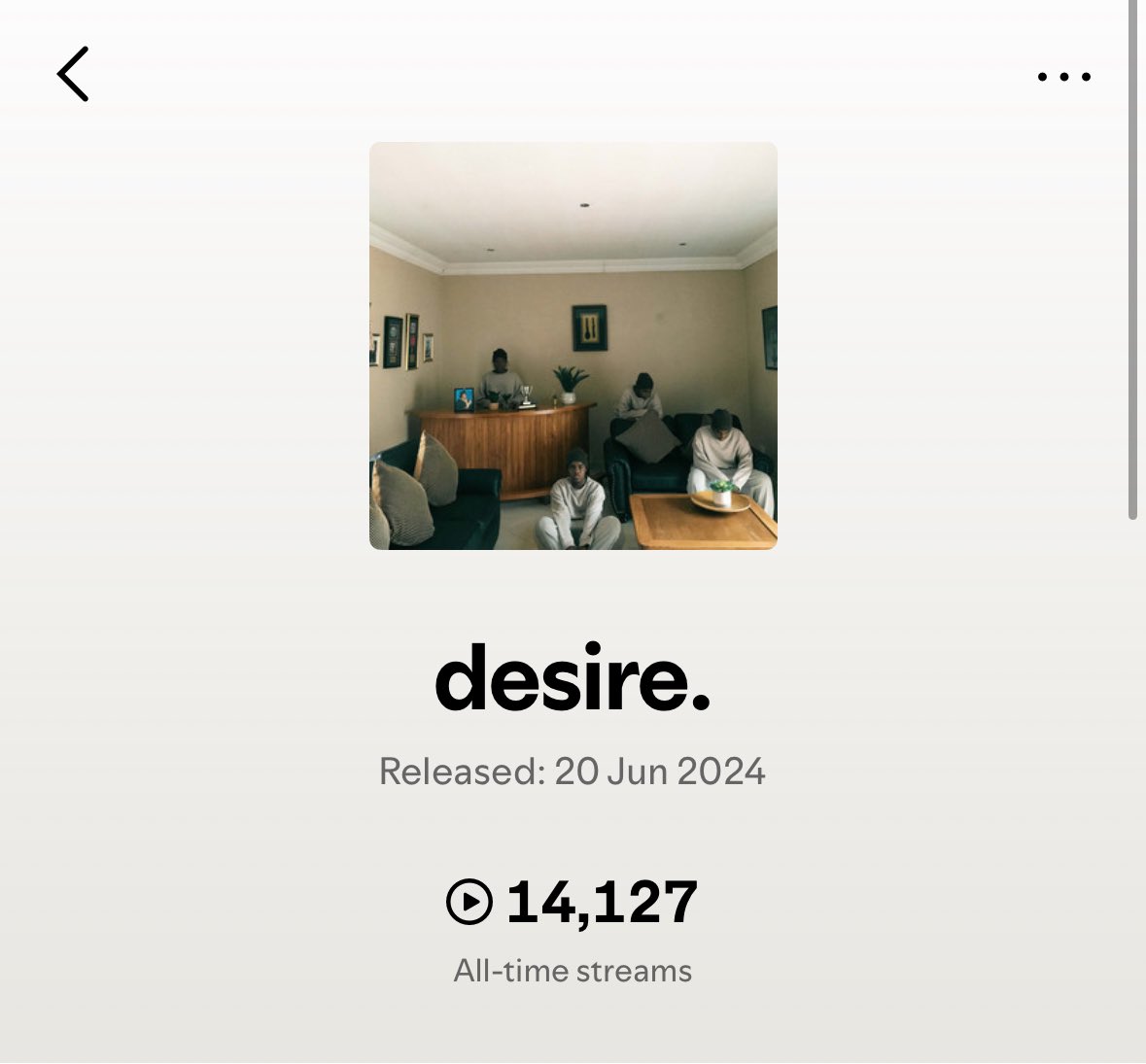 thank you all for 10k+ streams🙏🏾