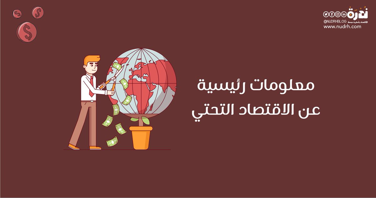 NudrhBlog's tweet image. أقرأ: 9 معلومات رئيسية عن الاقتصاد التحتي.
للمزيد | nudrh.com/?p=2601
.
.
#الاقتصاد_التحتي #تحليل_الاقتصاد #إمدادات_العمل #التجارة #الاقتصاد_الخفي #فرص_العمل #تنمية_محلية #التطورات_الاقتصادية #السوق_السوداء #توزيع_القدرات #الاقتصاد_غير_الرسمي