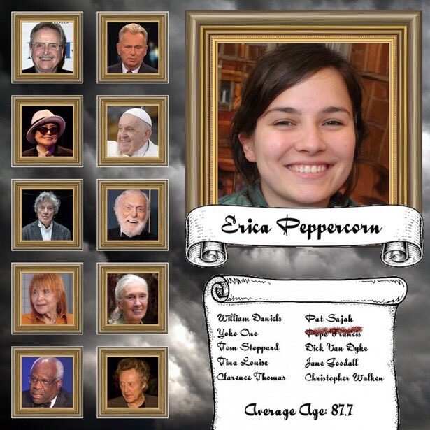 KPDeathBallots's tweet photo. With the death of #PopeFrancis the ranking is:

1: Janet Robitussin [1/1/59.4]
2: Michelle Ozark [1/1/70.5] 
3: Larry Tippecanoe [1/1/70.6] 
4: Barnabas Greenhouse [1/1/72.4]
5: Karl Peppercorn [1/1/82.1] 
6: Mac Warhammer [1/0/84.0] ⬆️
7: Erica Peppercorn [1/0/87.7] ⬆️ https://t.co/MnffOpmIJF