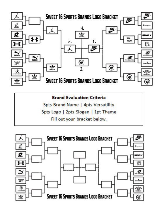 KeyPlayerNation's tweet image. Who would be in your 
Final Four? #LogoGame 🤔®️