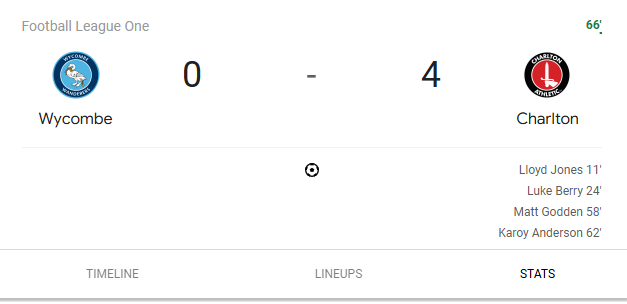 Pablo Progress tweet media