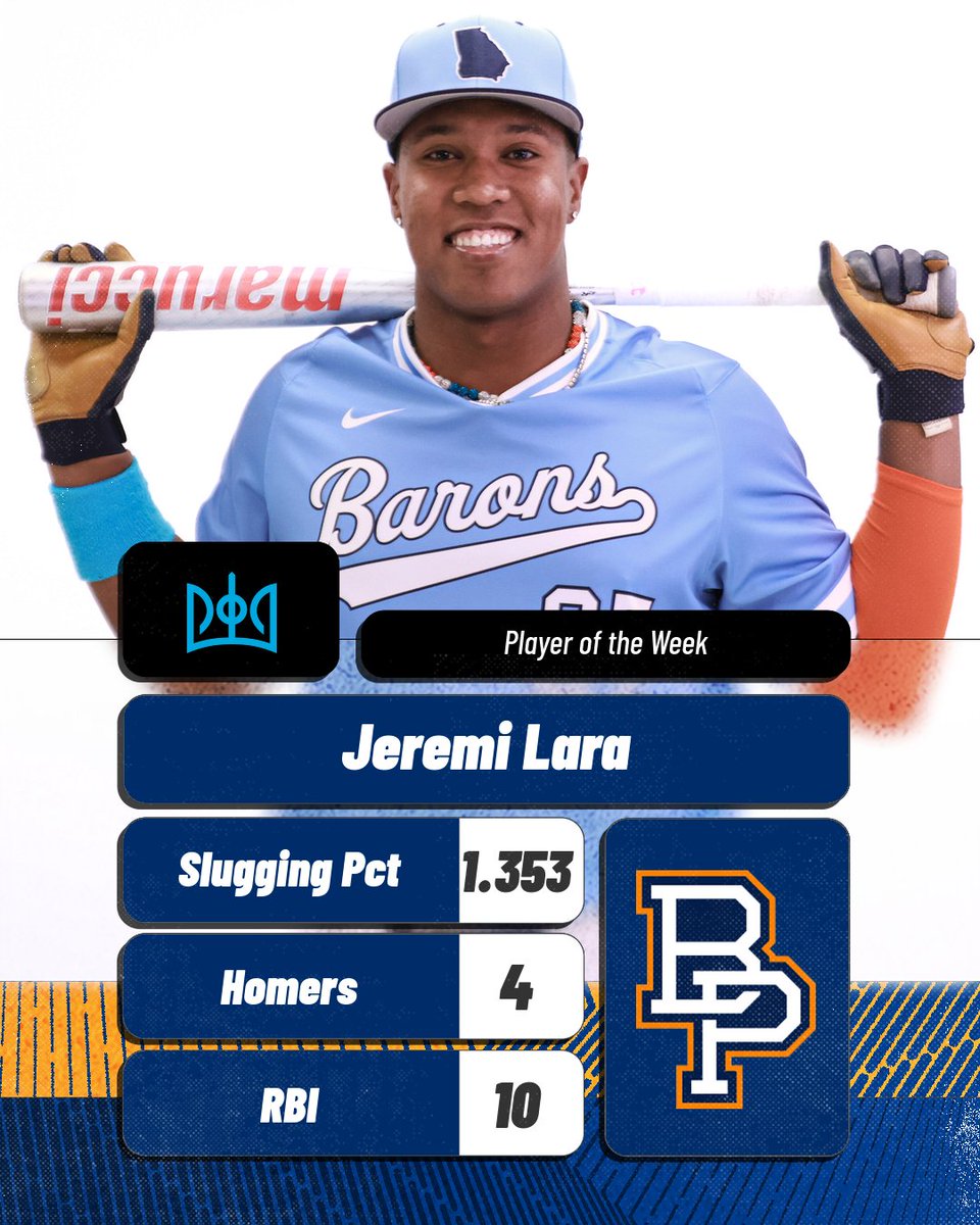 SSACsports's tweet image. Congrats to the SSAC Baseball Players of the Week, presented by @WinWonTech. Details | tinyurl.com/22g24mhw

Player: Jeremi Lara (@bpcathletics)
Pitcher: Cameron Gordon (@bmcsports)